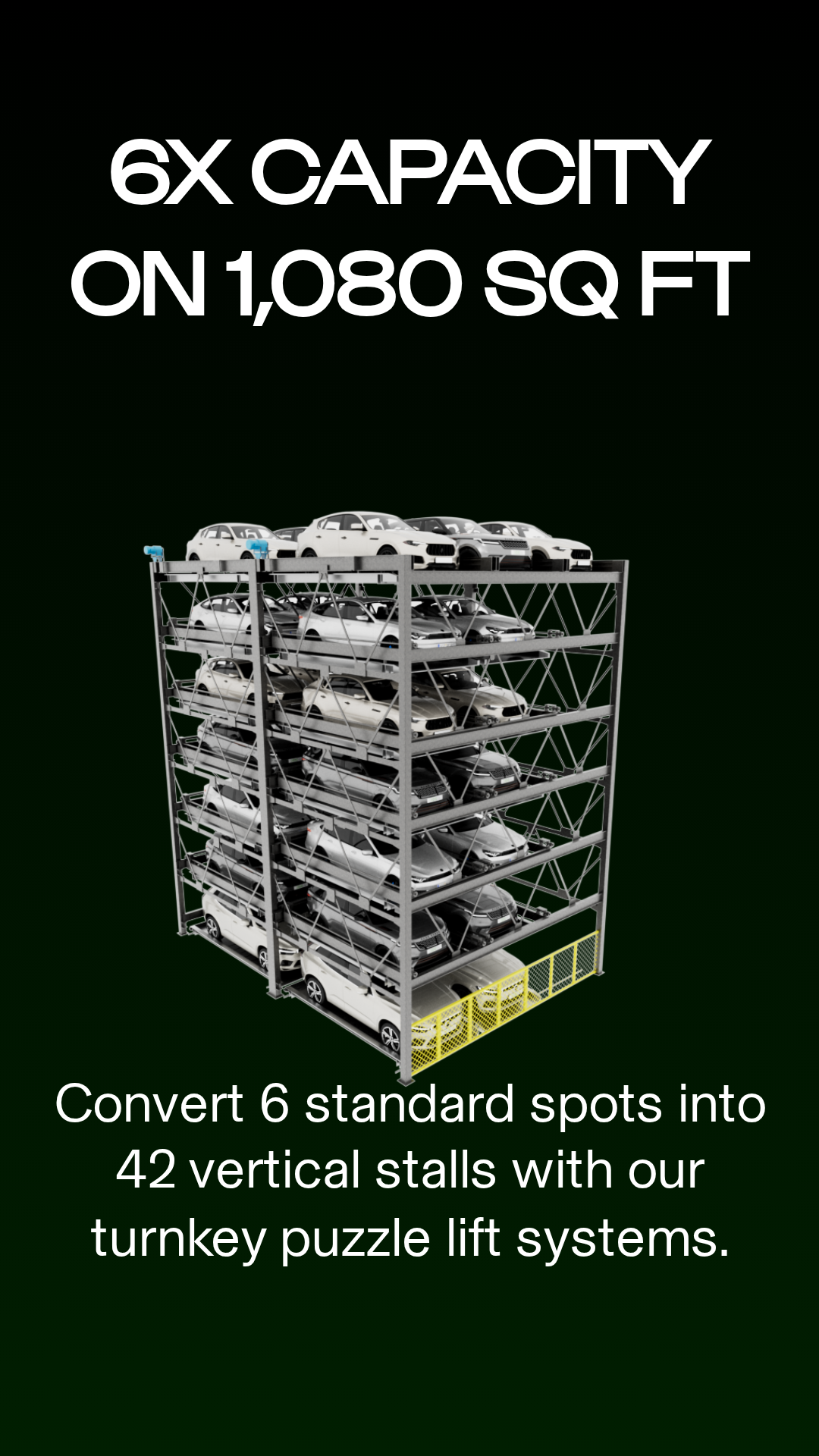 The Automated Parking Company offers efficient semi-automated smart parking systems that are 7-High Tandem. 7 Levels High, Tandem for a maximum capacity of 42 vertical parking or storage spaces that only require 1,080 Square Foot of Space To Build.

A standard parking space in a regular parking lot in North America typically measures 8.5 to 9 feet wide by 18 to 20 feet long. This configuration generally yields an area of roughly 153 to 180 square feet per vehicle. The 7-High Tandem Puzzle Parking Lift System Tower only requires the space of 6 regular parking spots or 180 * 6 = 1,080 square feet of Space to Build The 7 Levels High Tower That Yields 42 Vertical Parking Spaces more than more than 6X parking capacity. 